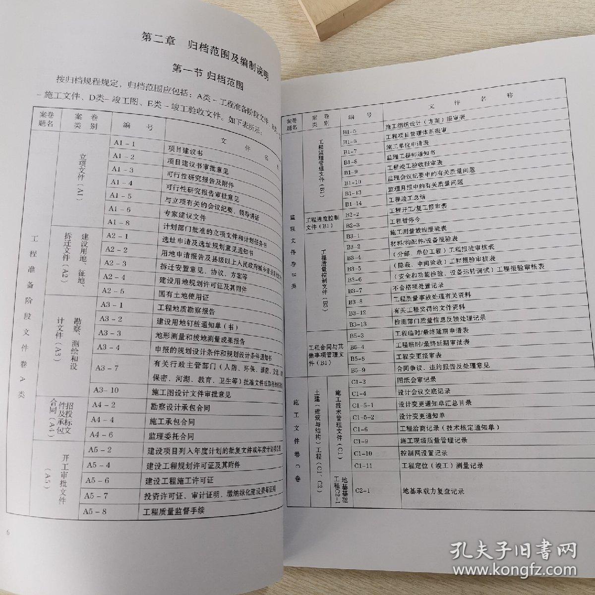 遼寧省建筑工程文件編制歸檔規程指南及資質辦理咨詢解析