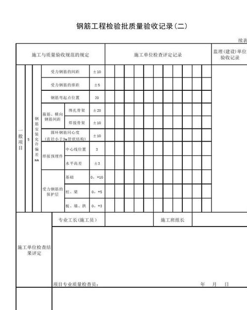 邊坡坡面防護工程中錨桿框架梁護坡工序的檢驗批資料編制與資質辦理咨詢詳解